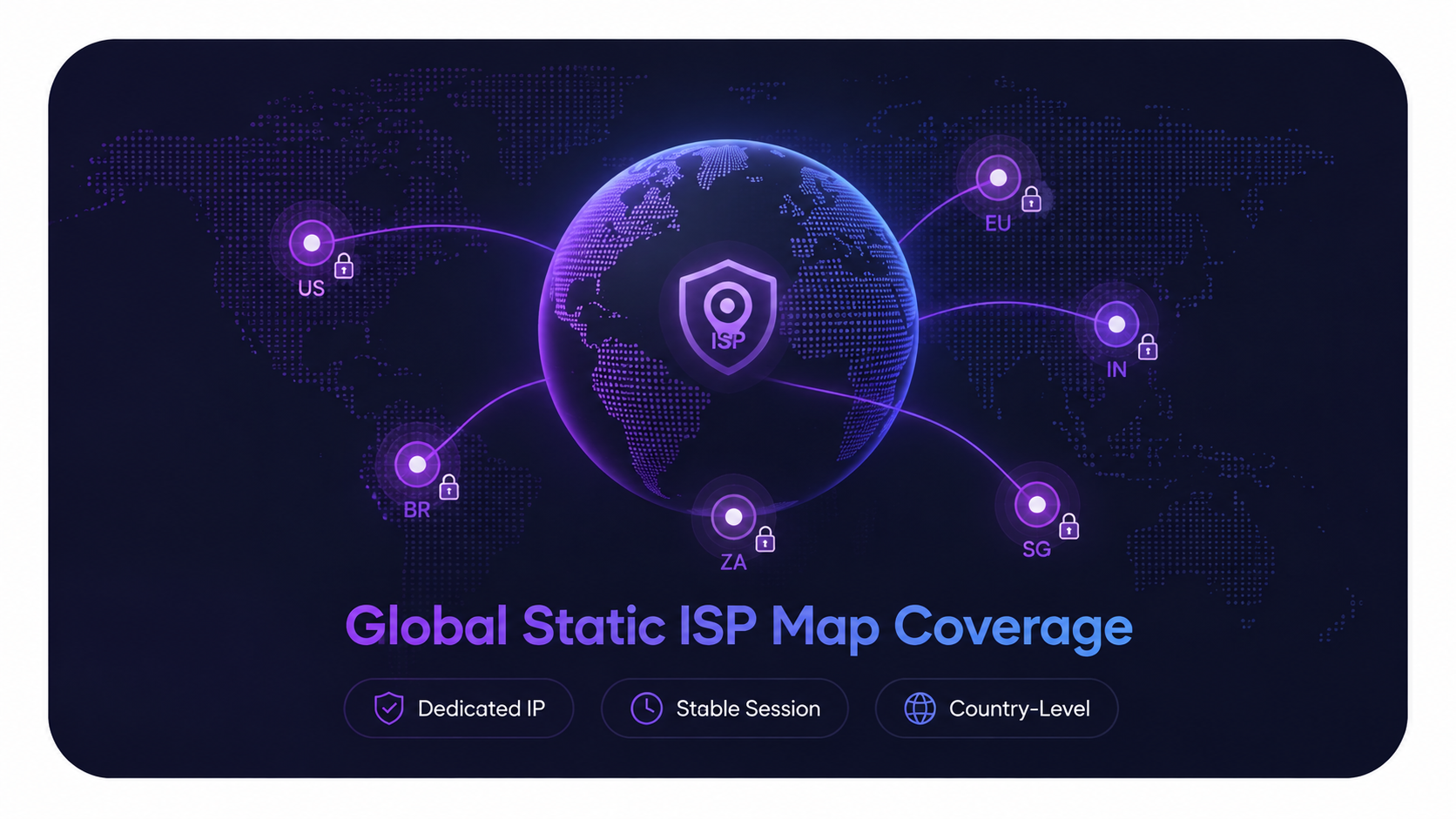 Static ISP Proxy Network